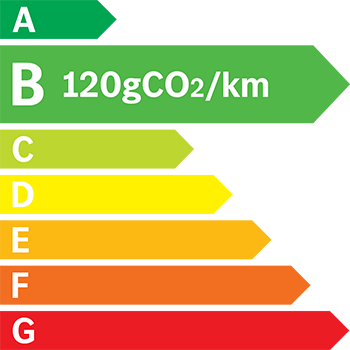 Etiquette Energie 120g
